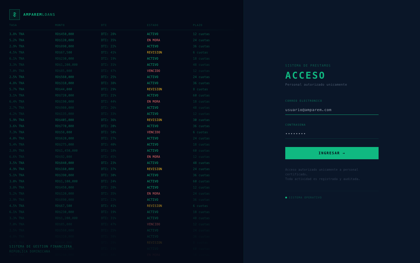 AmparemLoans — acceso al sistema